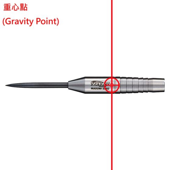 DMC Sabre Masumi Zero 知野真澄 (Masumi Chino) Model [STEEL] (Back-order)