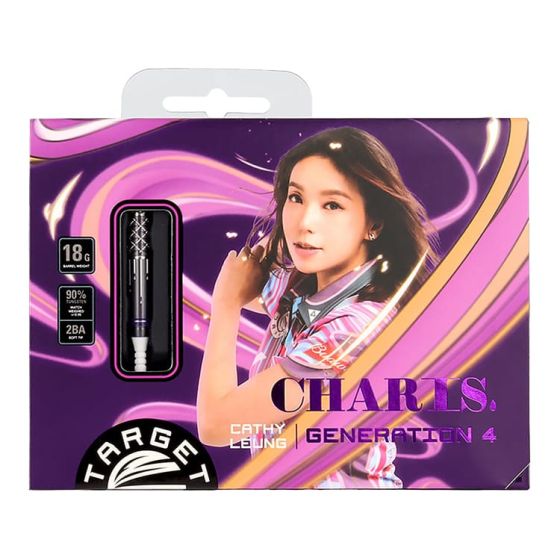 TARGET CHARIS G4 HIVE Limited 梁雨恩 (Cathy Leung) Model [2BA