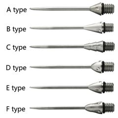 "One80" RE-FLEX Conversion Point A/B/C/D/E/F [2BA]